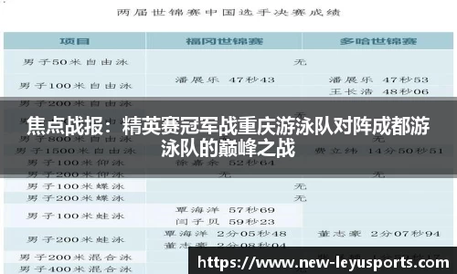 焦点战报：精英赛冠军战重庆游泳队对阵成都游泳队的巅峰之战
